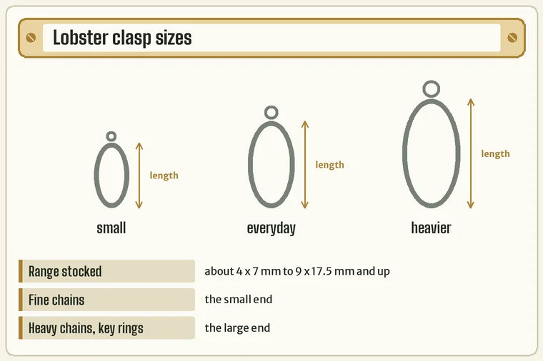 Three lobster clasps drawn at scale, small, medium and large, with their length and width marked