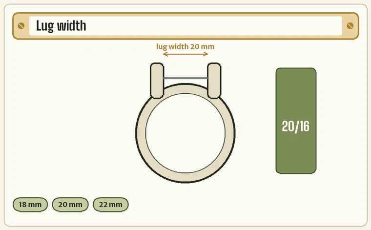 Watch case from below with the inside gap between the lugs measured by caliper jaws, and a strap end marked 20/16
