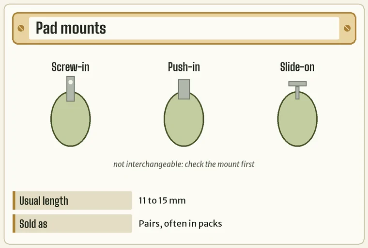 Three nose pad mounts side by side: a screw-in tab with a hole, a push-in rectangular boss, and a slide-on T base