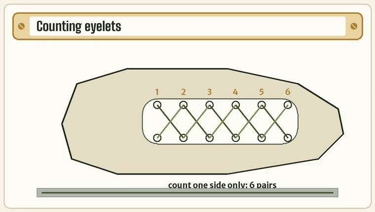 Trainer seen from above with the eyelets on one side numbered one to six and the old lace laid straight beside a ruler