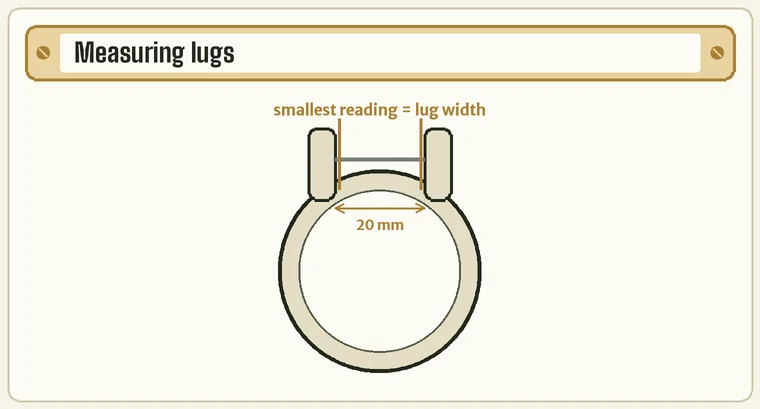 Caliper inside jaws between two watch lugs from underneath the case, with the smallest reading circled