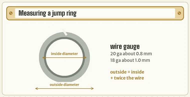 Caliper reading the wire thickness of a jump ring, then the inside diameter, with outside equals inside plus twice the wire