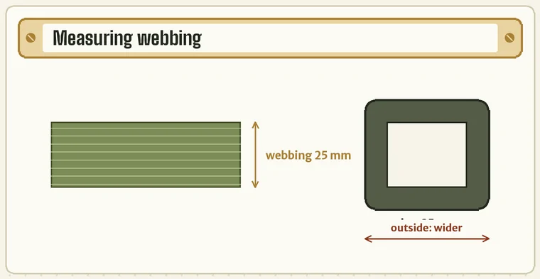 Ruler across a flat length of webbing reading 25 mm, with the buckle beside it measuring wider across its outside