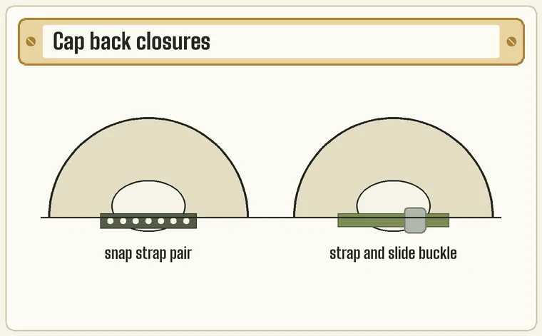 Back of a cap with a plastic snap strap, and a second cap with a fabric strap through a slide buckle